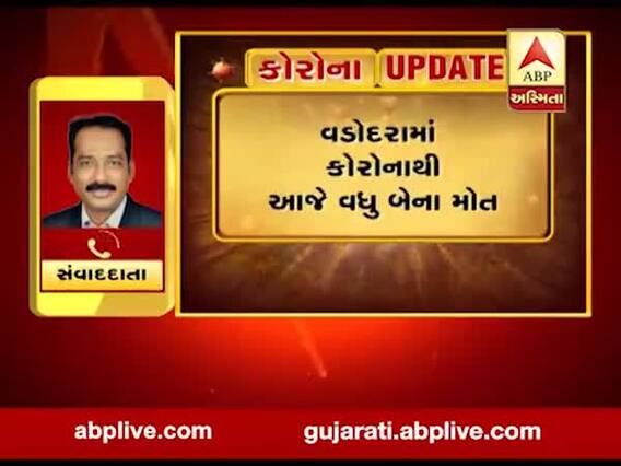 વડોદરામાં કોરોનાના વધુ 19 કેસ નોંધાયા, જુઓ વીડિયો 