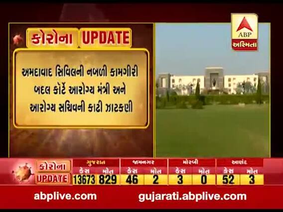 અમદાવાદ સિવિલની નબળી કામગીરી બદલ હાઇકોર્ટે આરોગ્ય મંત્રી અને આરોગ્ય સચિવની કાઢી ઝાટકણી, જુઓ વીડિયો 