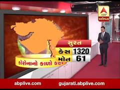 ગુજરાતમાં કયા જિલ્લામાં કોરોનાના કેટલા કેસ નોંધાયા, જુઓ વીડિયો