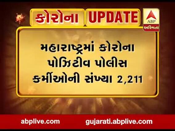 છેલ્લા 24 કલાકમાં મહારાષ્ટ્રમાં 116 પોલીસ કર્મીઓનો કોરોના રિપોર્ટ પોઝિટીવ આવ્યો, જુઓ વીડિયો 