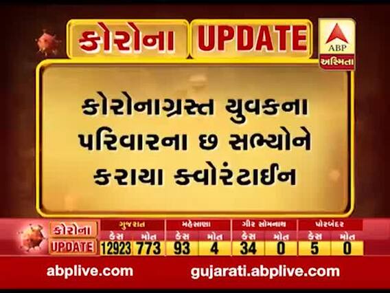 સુરતમાં APMCમાં શાકભાજી લાવતો વેન્ડર કોરોનાની ઝપેટમાં, જુઓ વીડિયો 