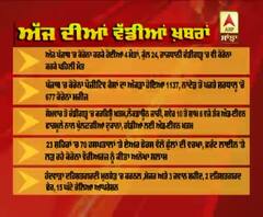 Headlines On ABP Sanjha (03-05-2020)