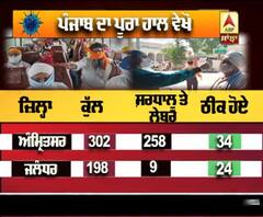 Corona ਨੂੰ ਲੈ ਕੇ Punjab ਲਈ ਅੱਜ ਰਾਹਤ ਦੀ ਖ਼ਬਰ, ਜਾਣੋ Update