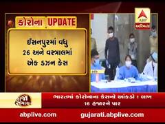 અમદાવાદમાં કોરોનાનો સકંજો વધુ ઘાતક, ઇસનપુરમાં વધુ 26 અને વસ્ત્રાલમાં એક ડઝન કેસ નોંધાયા