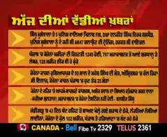 Headlines On ABP Sanjha (04-05-2020)