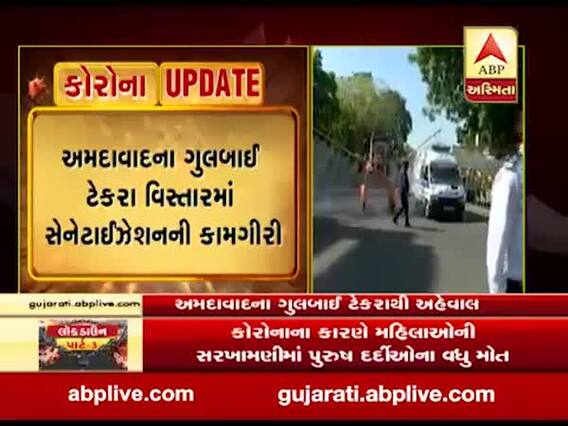 અમદાવાદ: ગુલબાઈ ટેકરા વિસ્તારમાં સેનેટાઈઝેશનની કામગીરી, જુઓ વીડિયો