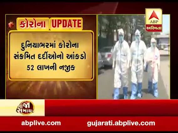 દુનિયામાં કોરોનાથી અત્યાર સુધીમાં 3 લાખ 24 હજાર લોકોના મોત, જુઓ વીડિયો 