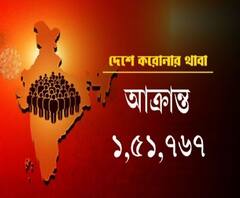 ফটাফট: দেশে করোনা আক্রান্তের সংখ্যা দেড় লক্ষ ছাড়াল, মহারাষ্ট্র থেকে বাংলায় আসছে ৪১ ট্রেন 