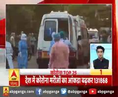 Top 25 News: देखें 24 may 2020 की बड़ी खबरें | ABP Ganga