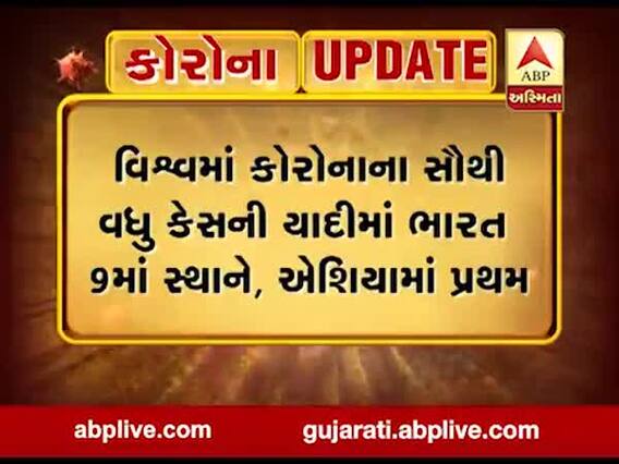વિશ્વમાં કોરોનાના સૌથી વધુ કેસની યાદીમાં ભારત નવમા સ્થાને, જુઓ વીડિયો 