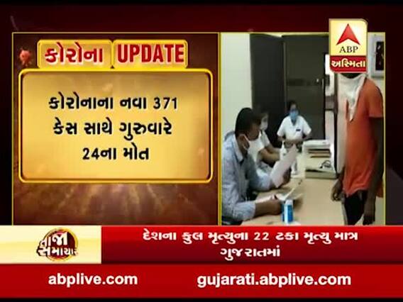 છેલ્લા 24 કલાકમાં કોરોનાના નવા 371 કેસ નોંધાયા, જુઓ વીડિયો 