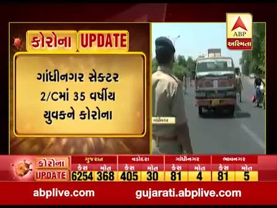 ગાંધીનગર શહેરમાં કોરોનાનો વધુ એક કેસ નોંધાયો, જુઓ વીડિયો 