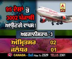 ਕਿੰਨੇ NRIs ਨੇ Punjab ਆਉਣ ਲਈ ਕਰਵਾਇਆ ਰਜਿਸਟਰ ?