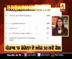 Breaking- Punjab 'ਚ Corona ਦੇ ਅੱਜ 30 ਨਵੇਂ ਕੇਸ, ਕੁੱਲ 2263 ਮਾਮਲੇ ਹੋਏ