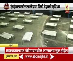 Mumbai Corona Care | मुंबईतील कोणत्या केंद्रावर किती बेड्सची सुविधा?कशी आहेत मुंबईतील कोविड सेंटर्स?