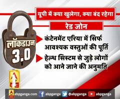 जानिए, यूपी में कल से क्या खुलेगा.. क्या बंद रहेगा। Lockdown