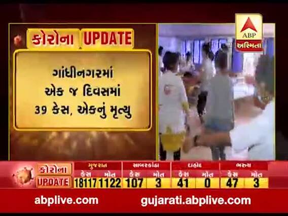 ગાંધીનગર જિલ્લામાં એક જ દિવસમાં કોરોનાના 39 કેસ નોંધાયા, જુઓ વીડિયો 