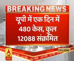 Ganga Savera: यूपी में एक दिन में 480 केस, 12088 संक्रमित | ABP Ganga 