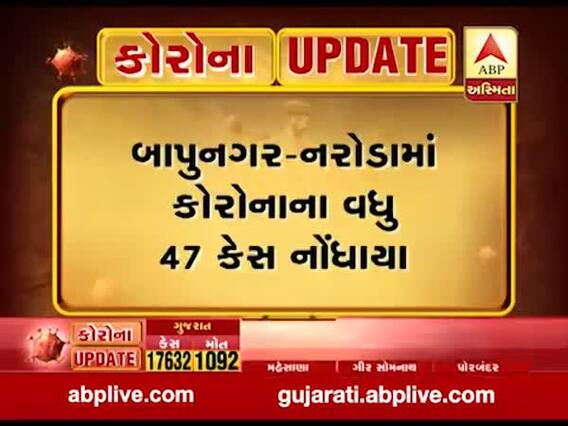 અમદાવાદમાં ઉત્તર-પૂર્વ ઝોનમાં કોરોનાના કેસમાં સતત વધારો, જુઓ વીડિયો 