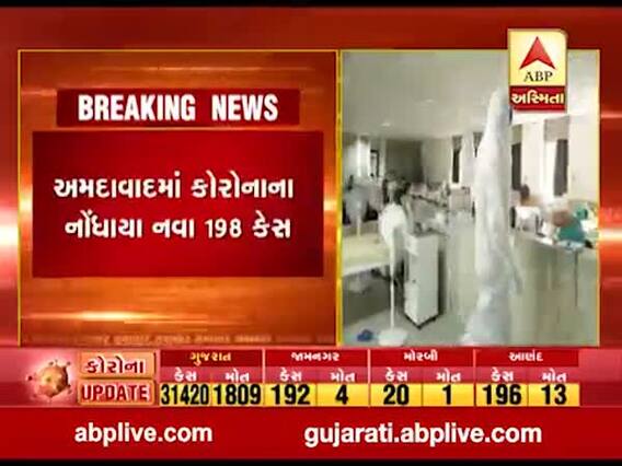 અમદાવાદમાં એક જ દિવસમાં કોરોનાના નવા 198 કેસ નોંધાયા, જુઓ વીડિયો 