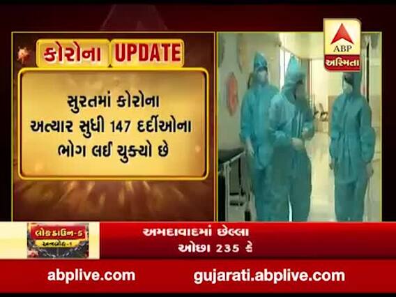 છેલ્લા 24 કલાકમાં સુરત શહેરમાં કોરોનાના નવા 152 કેસ નોંધાયા, જુઓ વીડિયો 
