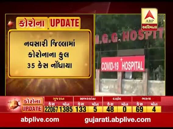 નવસારી જિલ્લામાં કોરોનાનો વધુ એક કેસ નોંધાયો, જુઓ વીડિયો 