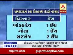 અમદાવાદમાં ક્યા વિસ્તારમાં કેટલા ઇંચ વરસાદ પડ્યો, જુઓ વીડિયો 