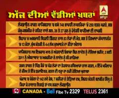 Headlines On ABP Sanjha (25-06-2020)