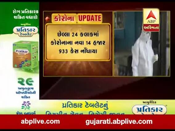દેશમાં છેલ્લા 24 કલાકમાં કોરોનાના નવા 14 હજાર 933 કેસ નોંધાયા, જુઓ વીડિયો