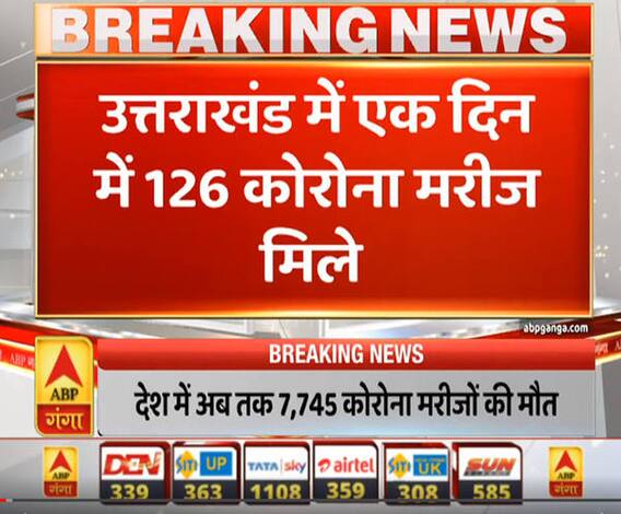 Pahad Prabhat: उत्तराखंड में एक दिन में कोरोना के 126 मामले आए सामने | ABP Ganga 