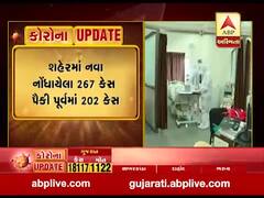 છેલ્લા 24 કલાકમાં અમદાવાદમાં કોરોનાના નવા 290 કેસ નોંધાયા,જુઓ વીડિયો 