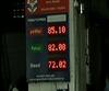 Petrol diesel prices Hiked | आज पेट्रोल 59 पैशांनी तर डिझेल 58 पैशांनी महाग
