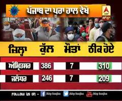 Punjab 'ਚ Corona ਦੇ ਕਿੰਨੇ ਮਰੀਜ਼ ਹੋਏ ਠੀਕ, ਜਾਣੋ ਸੂਬੇ ਦਾ ਪੂਰਾ ਹਾਲ