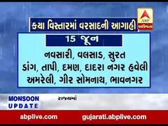 આજે ગુજરાતમાં ક્યા વિસ્તારમાં પડશે વરસાદ? શું કરી છે હવામાન વિભાગે આગાહી?