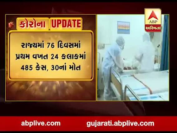 ગાંધીનગરઃ રાજ્યમાં 76 દિવસમાં પ્રથમ વખત 24 કલાકમાં 485 કેસ નોંધાયા, જુઓ વીડિયો