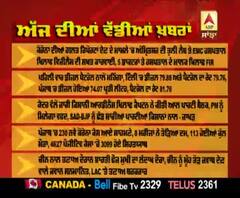 Headlines On ABP Sanjha (24-06-2020)