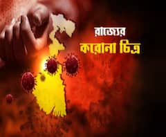 ‘রাজ্যে সংক্রমণ কমছে, বাড়ছে সুস্থতার হার’, দাবি স্বরাষ্ট্র সচিব আলাপন বন্দ্যোপাধ্যায়ের 