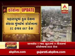 છેલ્લા 24 કલાકમાં મહારાષ્ટ્રમાં કોરોનાના 3254 કેસ નોંધાયા, જુઓ વીડિયો 