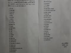 UP STF members and family told to remove 52 Chinese apps from phone