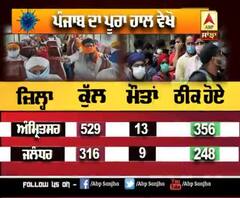 Punjab 'ਚ ਮੁੜ ਫੜੀ Corona ਦੀ ਰਫ਼ਤਾਰ, 82 ਨਵੇਂ ਕੇਸ, ਜਾਣੋ update
