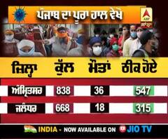 Corona ਨੇ Punjab 'ਚ ਮੁੜ ਤੋਂ ਫੜੀ ਰਫ਼ਤਾਰ, ਜਾਣੋ Update