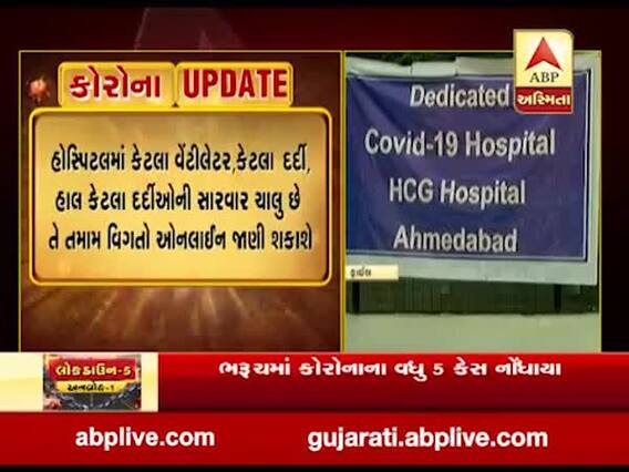 અમદાવાદમાં ખાનગી હોસ્પિટલના બેડની યાદી ઓનલાઇન મુકવામાં આવી,જુઓ વીડિયો 