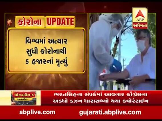 અત્યાર સુધીમાં વિશ્વભરમાં 93 લાખથી વધુ લોકો કોરોનાની ઝપેટમાં આવ્યા, જુઓ વીડિયો 