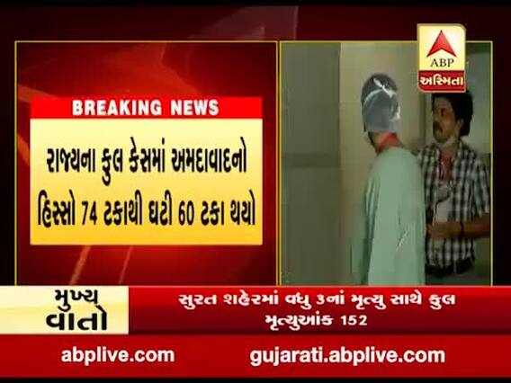 અમદાવાદમાં શુક્રવારે કોરોનાથી આઠ લોકોના થયા મોત, જુઓ વીડિયો