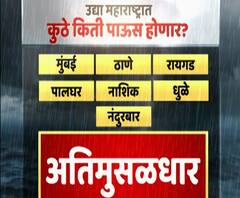 Maharashtra Rain Update | चक्रीवादळामुळे राज्यात कुठे किती पाऊस होणार? पाहा तुमच्या जिल्ह्याचं अपडेट