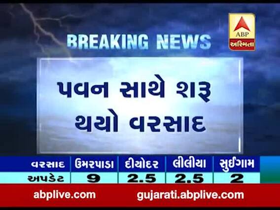 રાજકોટઃ ધોરાજીના ગ્રામ્ય વિસ્તારમાં પવન સાથે વરસ્યો વરસાદ, જુઓ વીડિયો 