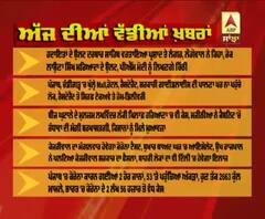 Headlines On ABP Sanjha (08-06-2020)