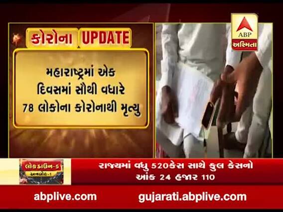 દેશમાં છેલ્લા 24 કલાકમાં કેટલા નોંધાયા કેસ? કેટલા લોકોએ આપી કોરોનાને મ્હાત? જુઓ વીડિયો