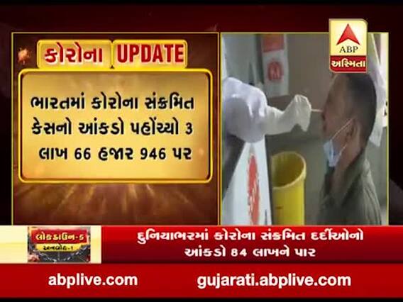 છેલ્લા 24 કલાકમાં ભારતમાં કોરોનાના નવા 12 હજાર 881 કેસ નોંધાયા, જુઓ વીડિયો 