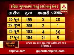 દક્ષિણ ગુજરાતમાં કોરોનાના કેસમાં ક્યા જિલ્લામાં કેટલો થયો વધારો?
